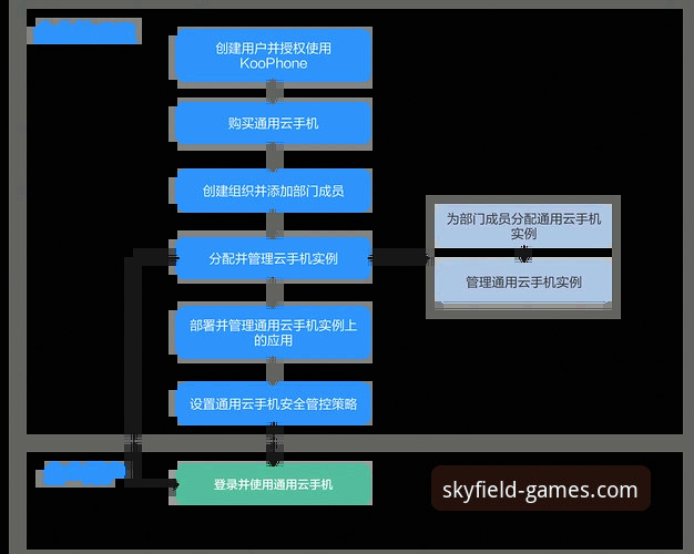云体育平台官网使用详解：从下载到掌握体育新闻的全流程指南
