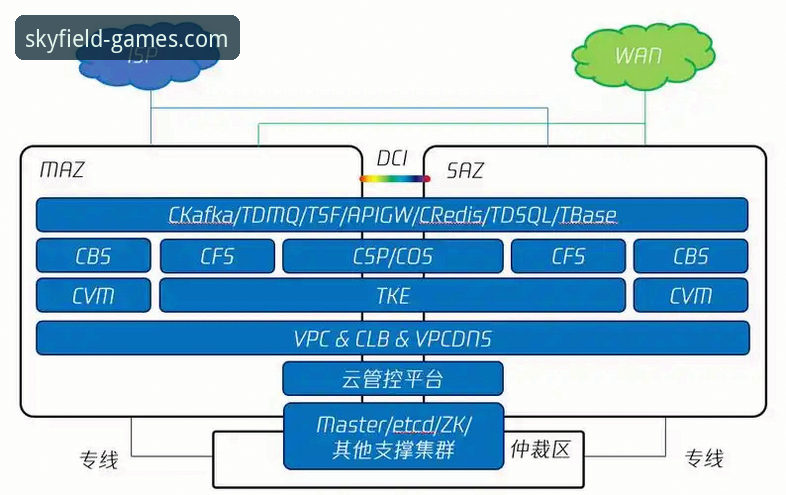 揭秘云体育官方网站官方入口：你不知道的跨设备无缝体验真相