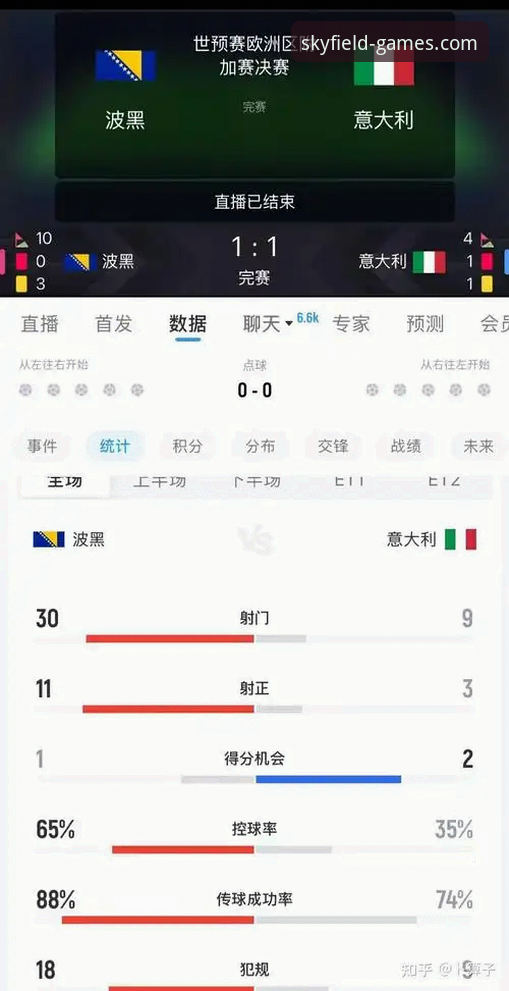 意大利连续三届无缘世界杯，云体育平台官网赛事回放分析教程